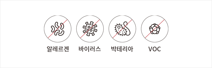 가시광선 광촉매 기술 적용 원리
